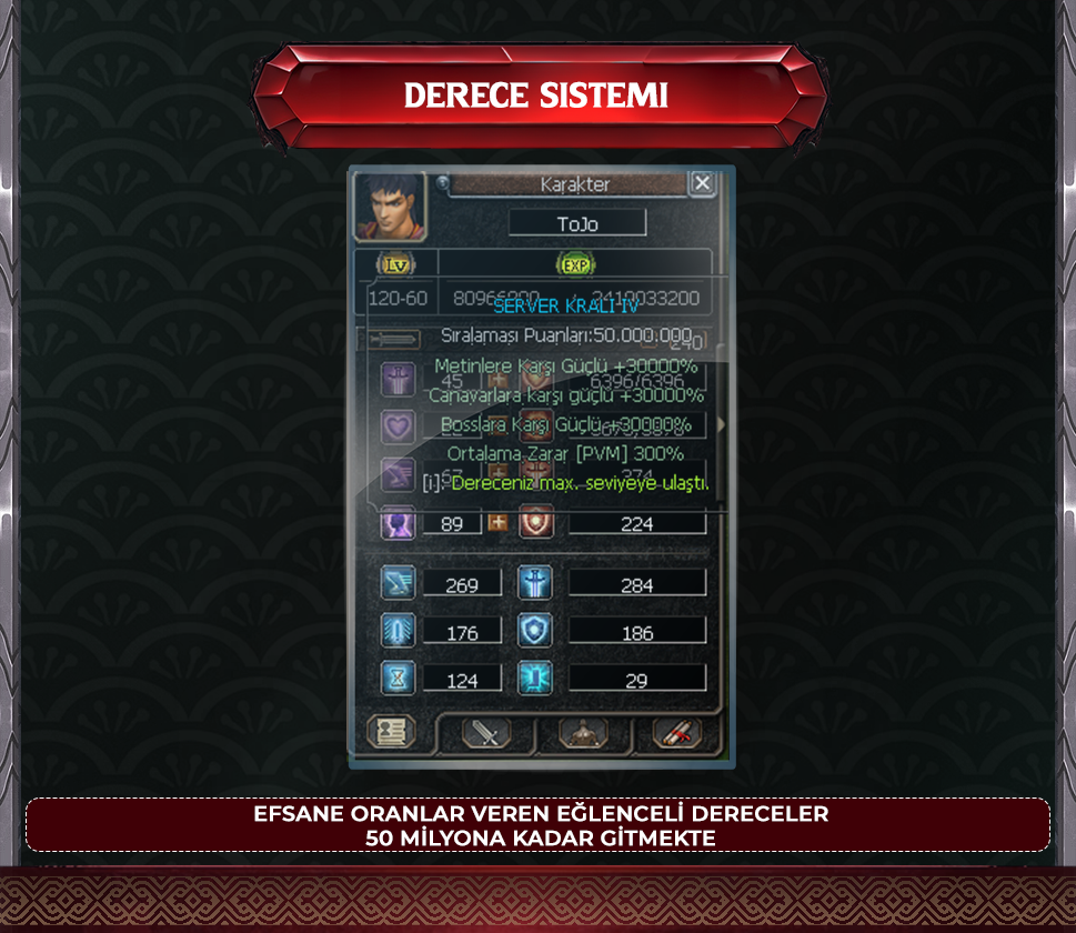 Tojo2, Tojo2 pvp